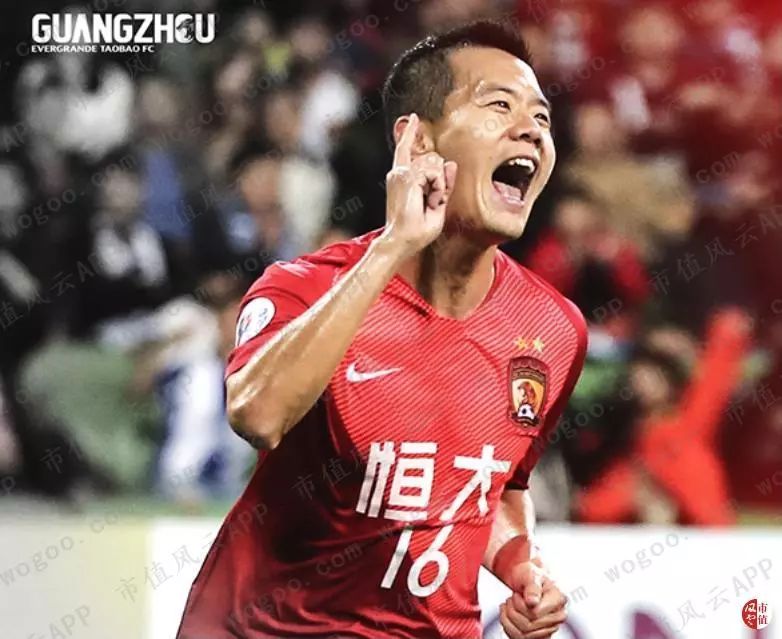 耐克2024财年一季度财报,耐克发布2024财年Q2财报