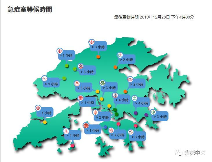 现在香港医疗比大陆好吗,香港医疗真实情况