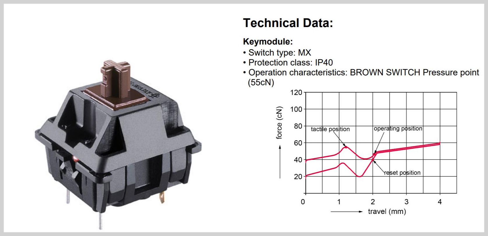 什么机械键盘打字手感最好,机械键盘手感真的好过薄膜吗