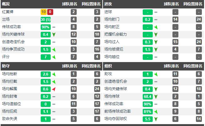 布斯克茨是球盲过滤器吗,布斯克茨球盲过滤器是啥