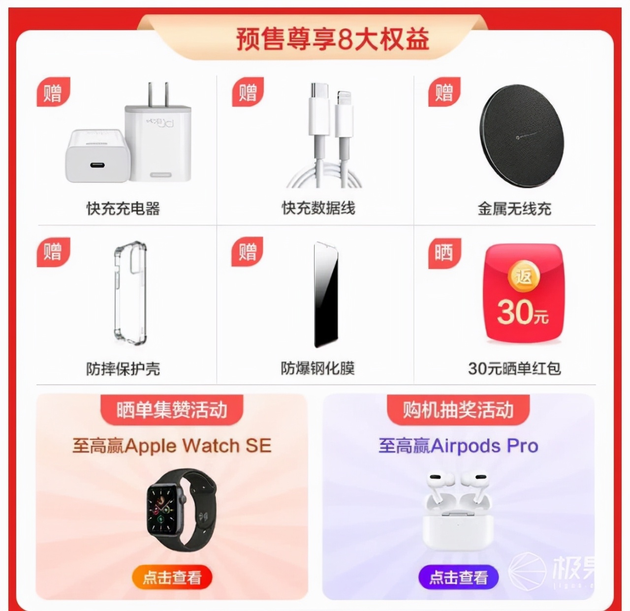 全新iphone13全网价格,新iphone13价格表今日报价
