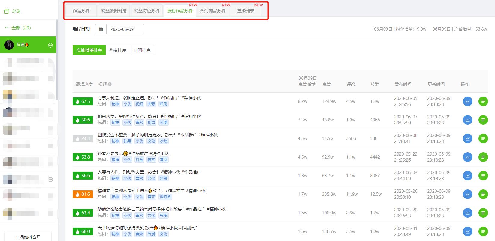 涨粉技巧实测,简单粗暴的涨粉技巧