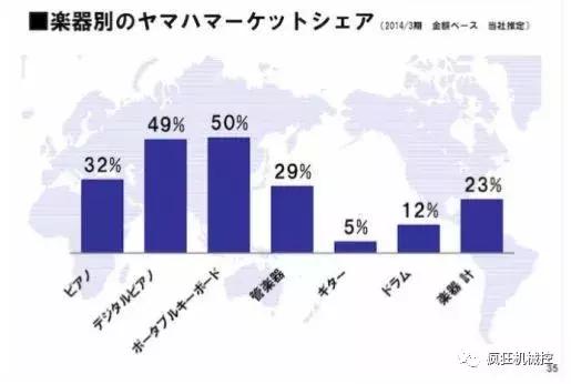 雅马哈nmax155风冷还是水冷发动机,雅马哈nmax155发动机质量怎么样