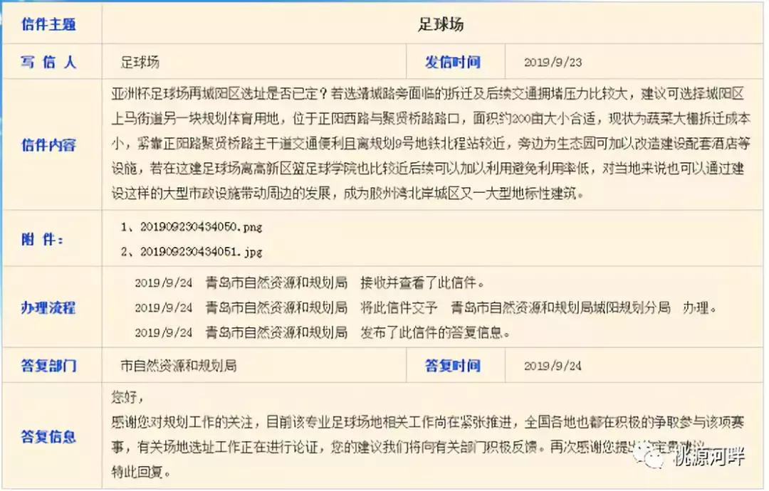 青岛亚洲杯城阳足球场造价,城阳亚洲杯足球场多少钱