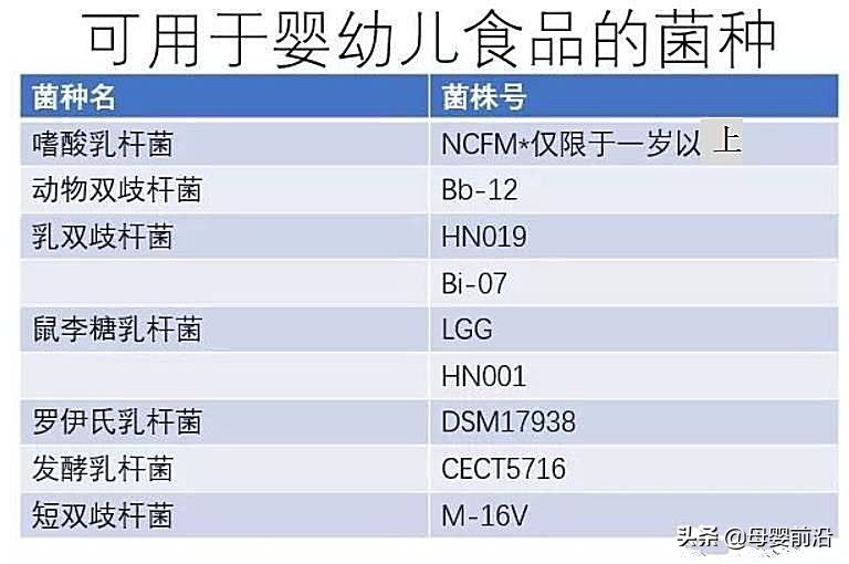 英吉利营销卖点,英吉利卖点介绍