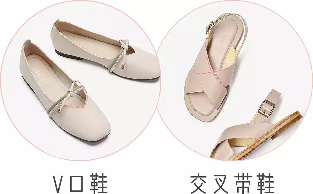 买鞋每次都磨脚怎么回事,为什么穿鞋总磨