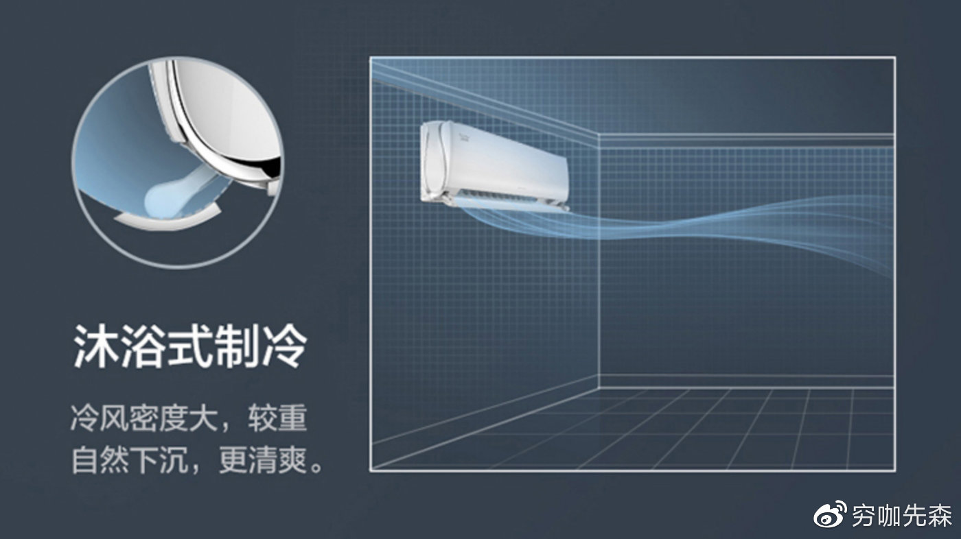 格力冷静风是线下最好的空调,空调能当净化器用吗