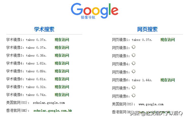 常用的学术搜索引擎有哪些种类,临床科研搜索引擎