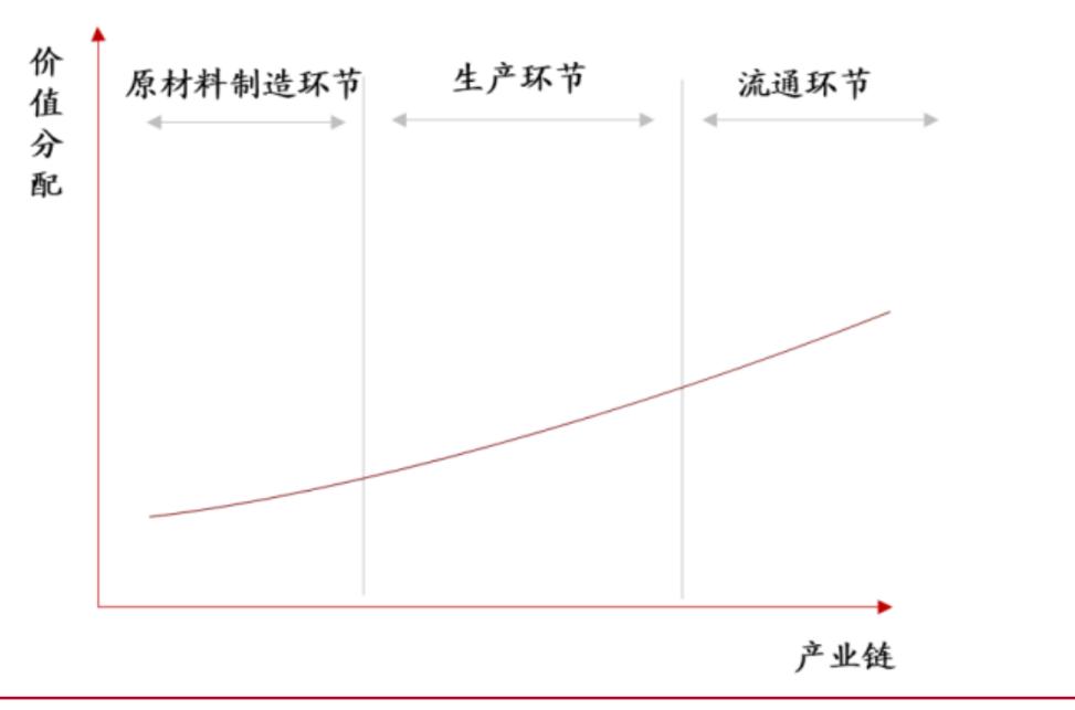 进口保健品跨境电商怎么做,中国跨境电商保健品规模