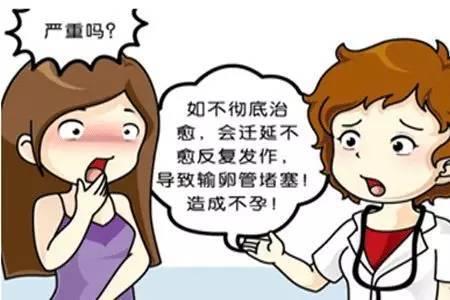 妇科检查宫颈囊肿严重吗,宫颈囊肿的危害有哪些呢