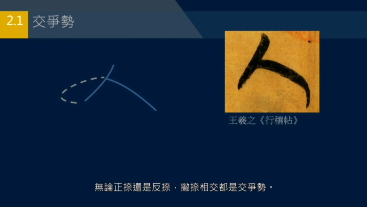 撇和捺怎么样写才有笔锋,撇和捺组合