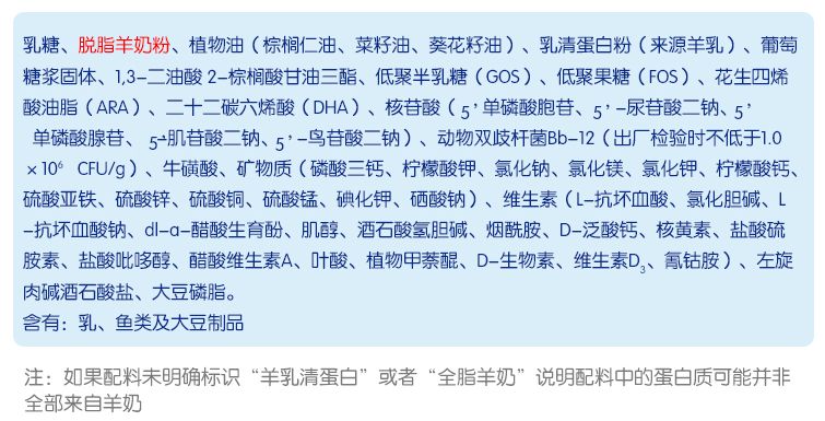 佳贝艾特高钙富硒羊奶粉测评,佳贝艾特羊奶粉3段测评