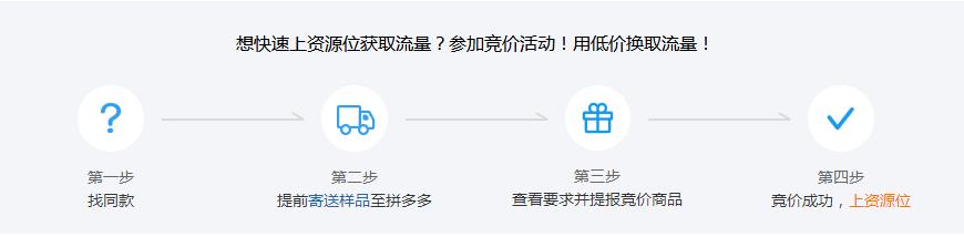 拼多多竞价活动引爆单品,拼多多竞价活动流量大吗