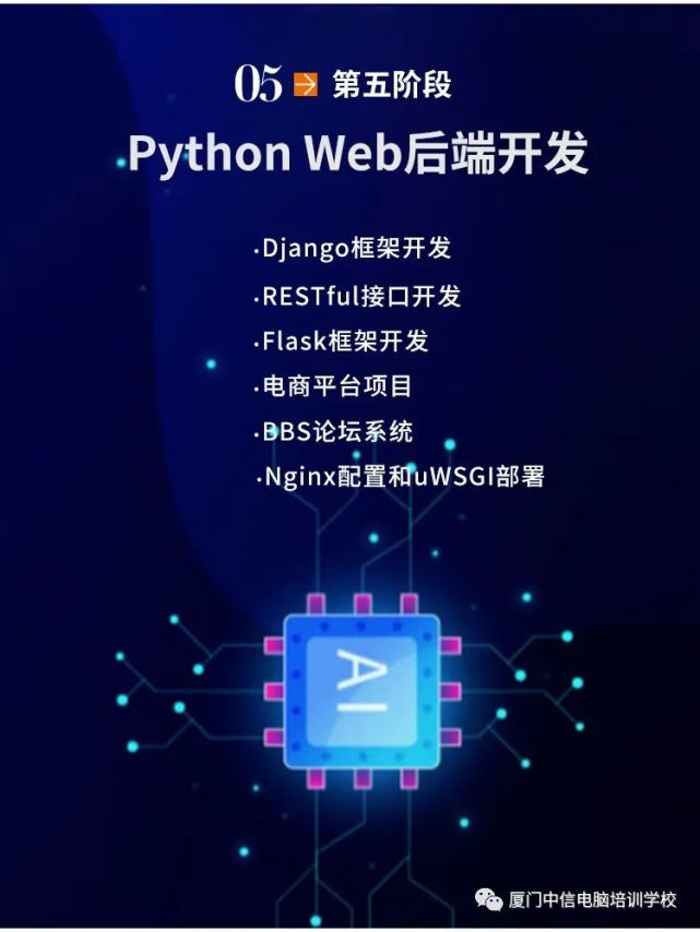 人工智能技术应用行业,人工智能技术应用考研