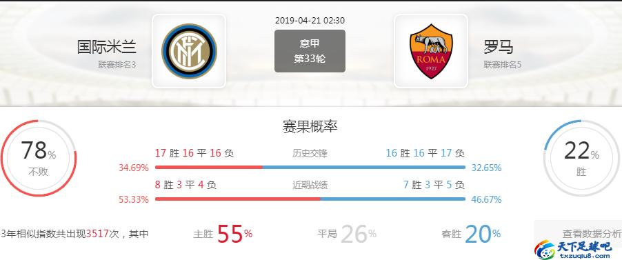 意甲前瞻罗马vsac米兰,意甲前瞻预测国际米兰vs萨索洛