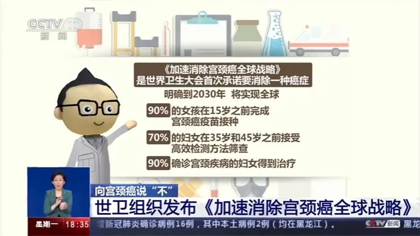 对话医疗科普,科普宫颈癌小知识