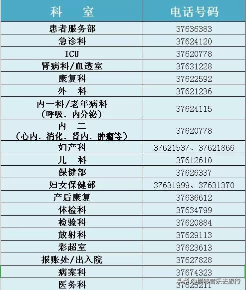 开诊了！彭山区中医医院新院区，首日运行顺利