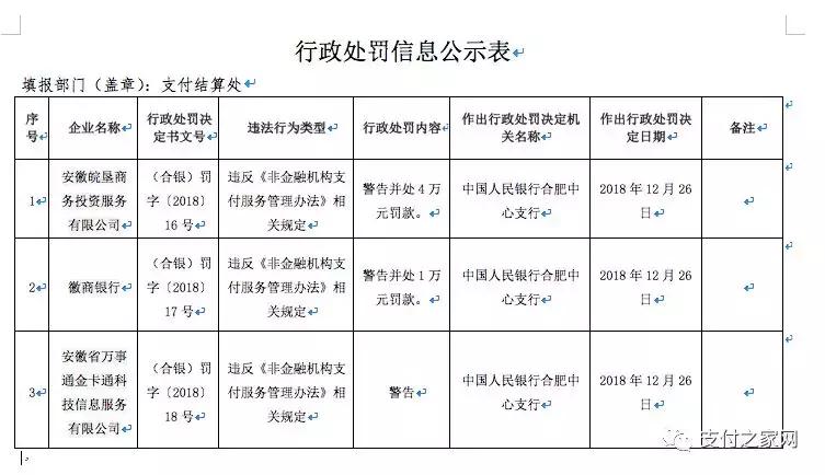 2021年支付系统维护,2022年支付系统运行时间