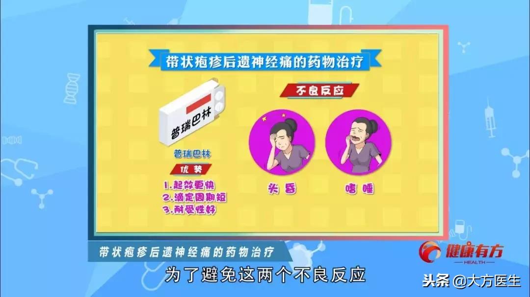 带状疱疹后遗神经痛外用什么药,带状疱疹后遗神经痛有没有特效药