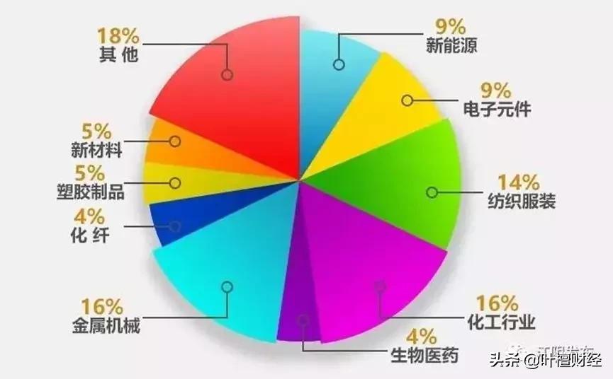 鎴夸环涓ラ噸鍊掓寕,浠锋牸涓ラ噸鍊掓寕