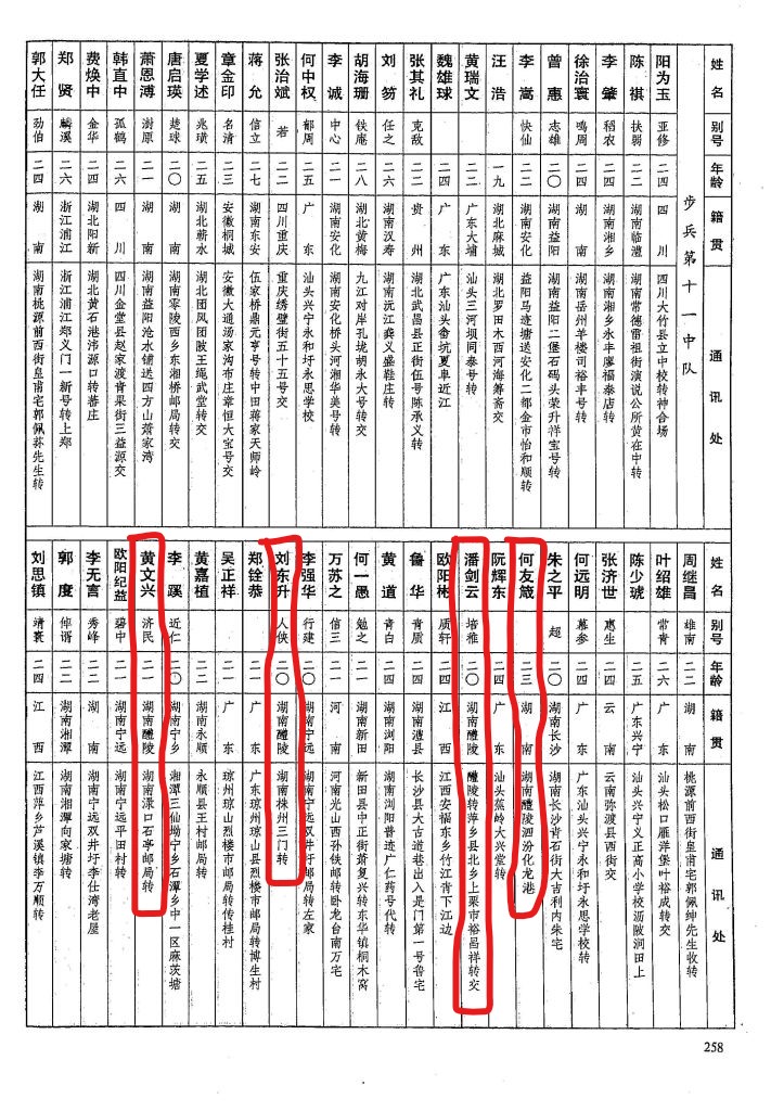 黄埔军校第六期中的87个醴陵人