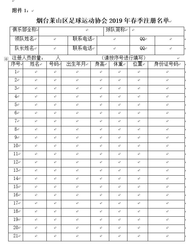 肥城市八人制足球联赛,足球协会八人制足球联赛