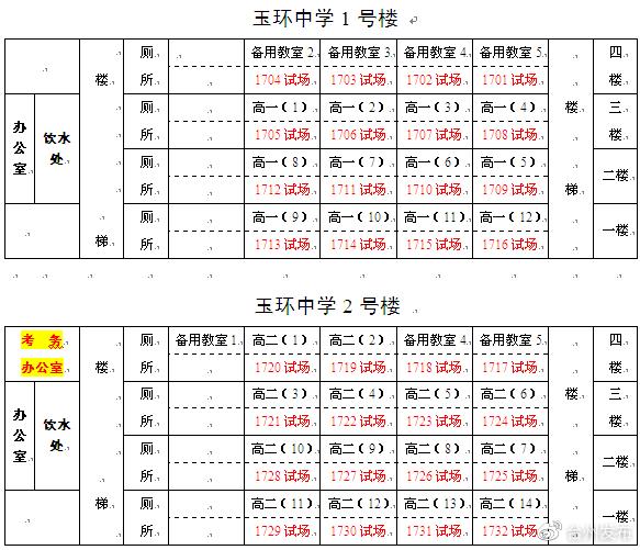 公务员考试台州,台州公务员考试如何准备