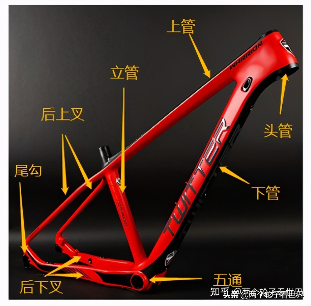 山地车有哪些车架结构,自行车山地车配置讲解