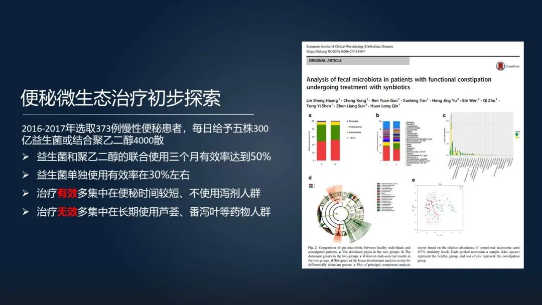 一招调理肠道改善便秘,肠道水疗治便秘有效吗