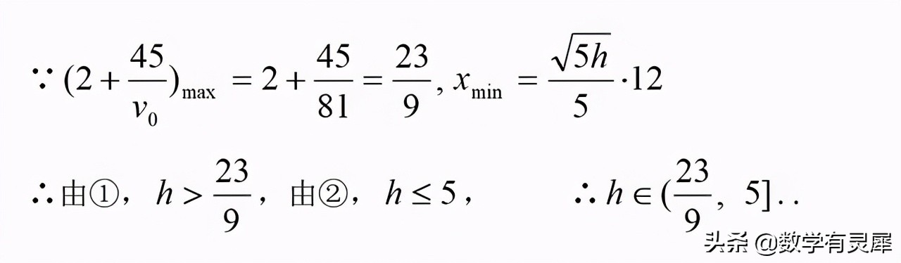 如何学会用脑子打篮球,如何学会用脑子打球训练