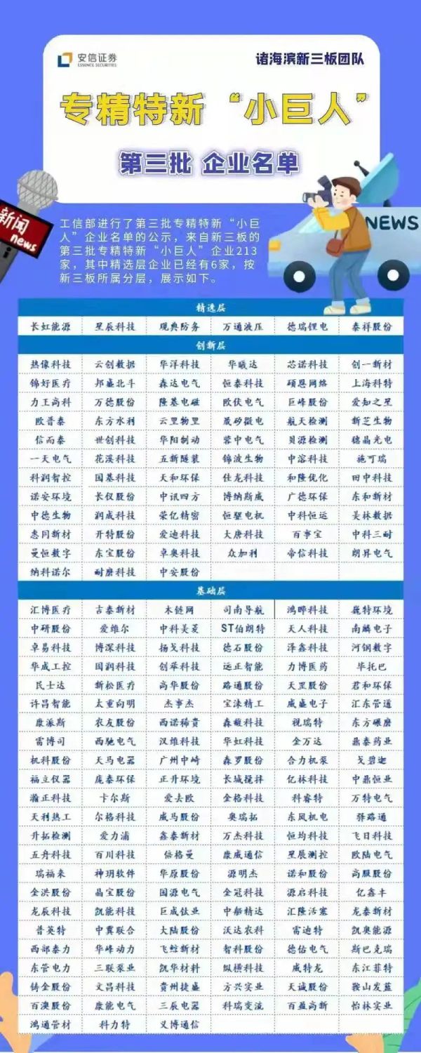 北交所成立对沪深股市有哪些影响,北交股票与沪深买卖入口一样吗