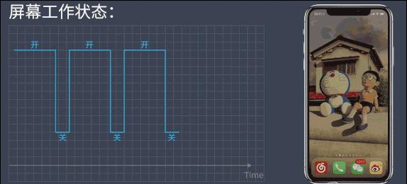 手机屏幕调暗一点,手机屏幕暗对眼睛的影响