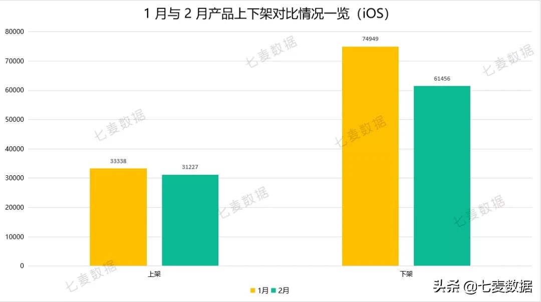 内容为王行之有效，视频、游戏都送钱，*赚网**成黄金增长法则了？