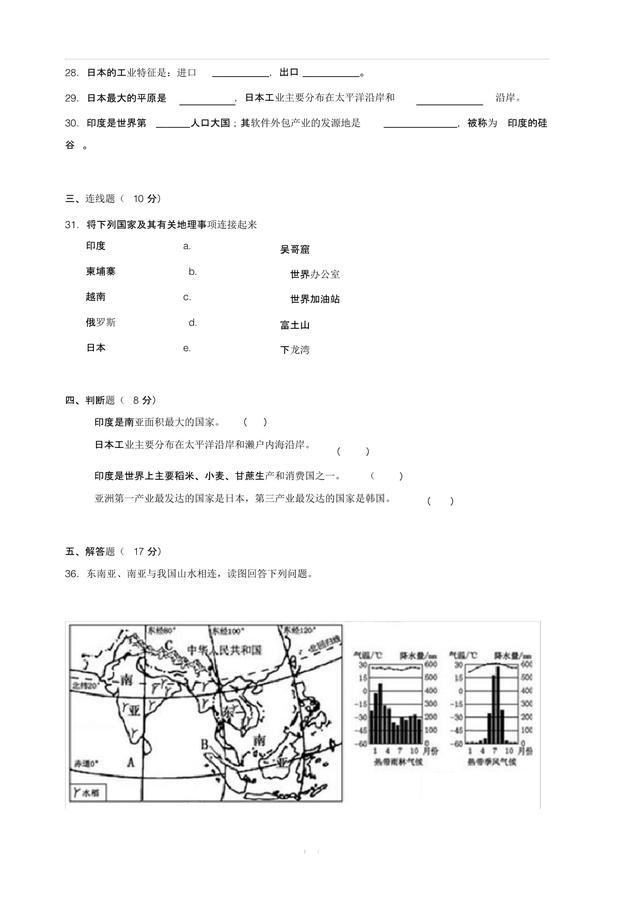 七年级地理湘教版下册知识点2022,七年级上册地理重点难点视频