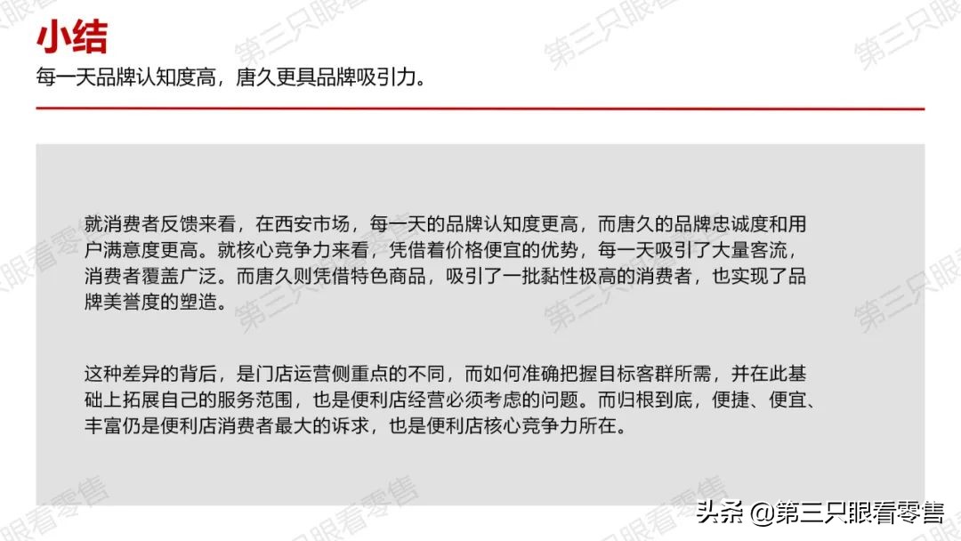 西安便利店唐久门店,西安便利店探店