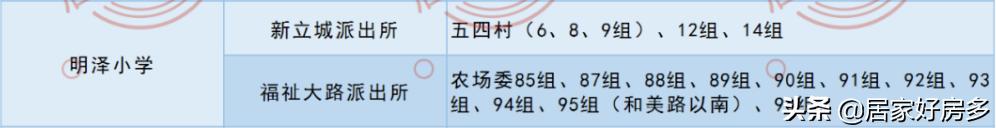 长春南关新增学校,净月区新学校