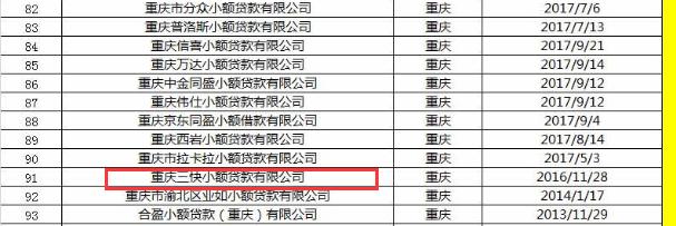收到美团小贷的法院诉讼函,美团小贷被判后续