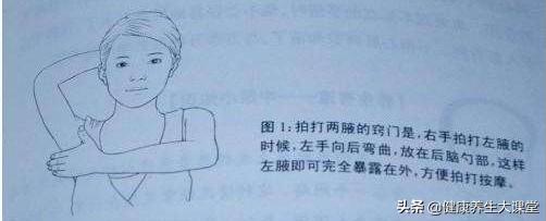 中医八虚拍出痧是代表什么,中医拍八虚正确手法