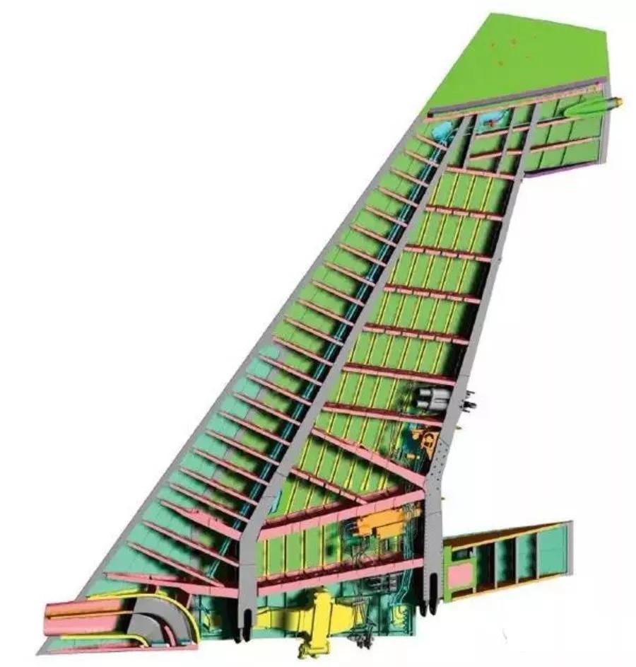 西门子哪些产品很牛逼,西门子顶级设备