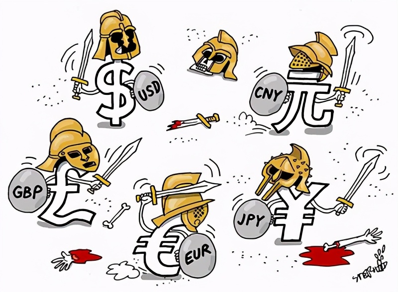 投资理财小课堂,外汇投资小课堂