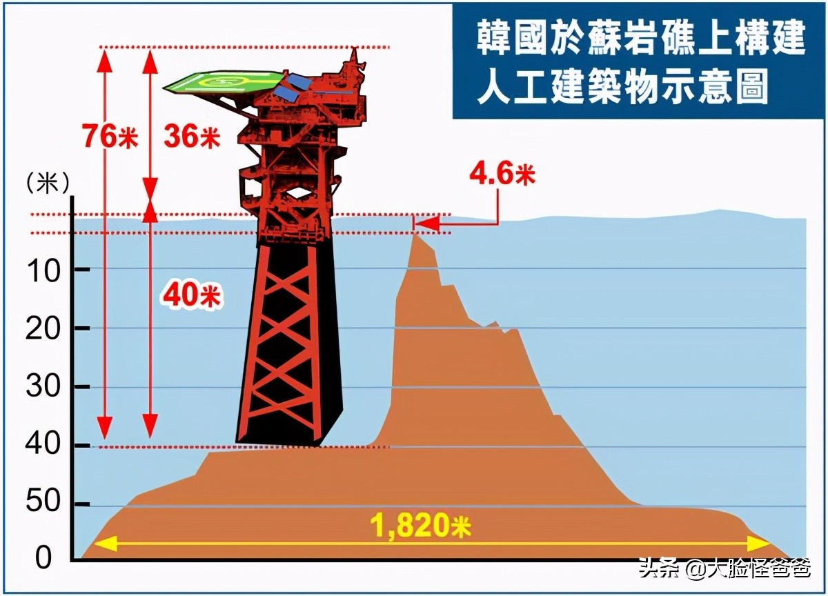 上古神话传说四大仙山,神话中的蓬莱仙山
