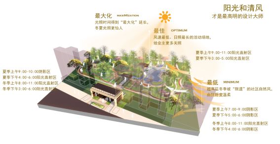 不敢想象！最美江景加持，销冠神盘会爆成啥样？