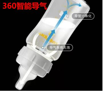 奶瓶玻璃防胀气防呛奶推荐,奶瓶0-12个月防胀气防摔防呛奶