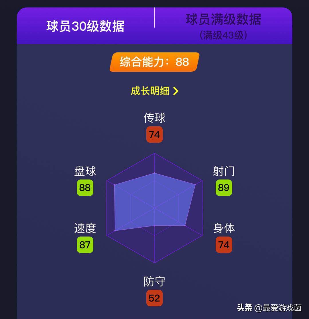 实况足球什么时候出阿圭罗,实况足球有阿圭罗吗