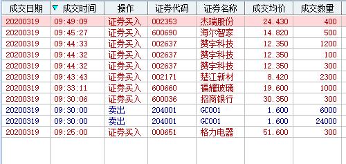 实盘短线操作,实盘期货日内短线交易直播