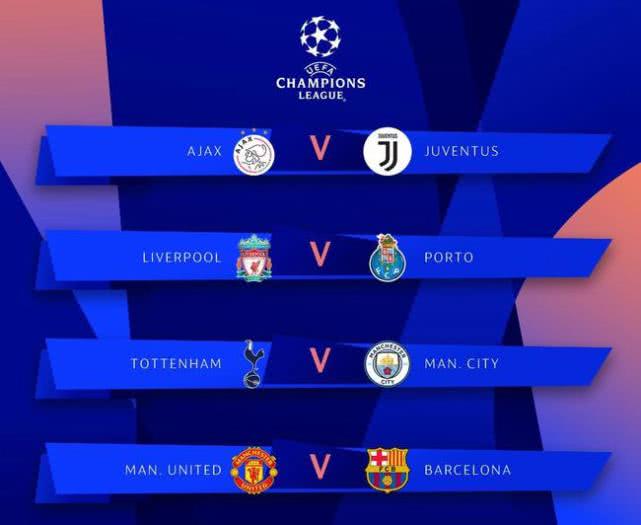 欧冠8强分析,欧冠八强优势及分析