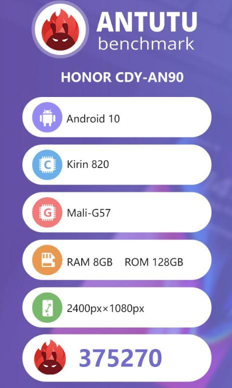 麒麟820王者荣耀超高帧,麒麟820原神荣耀30s