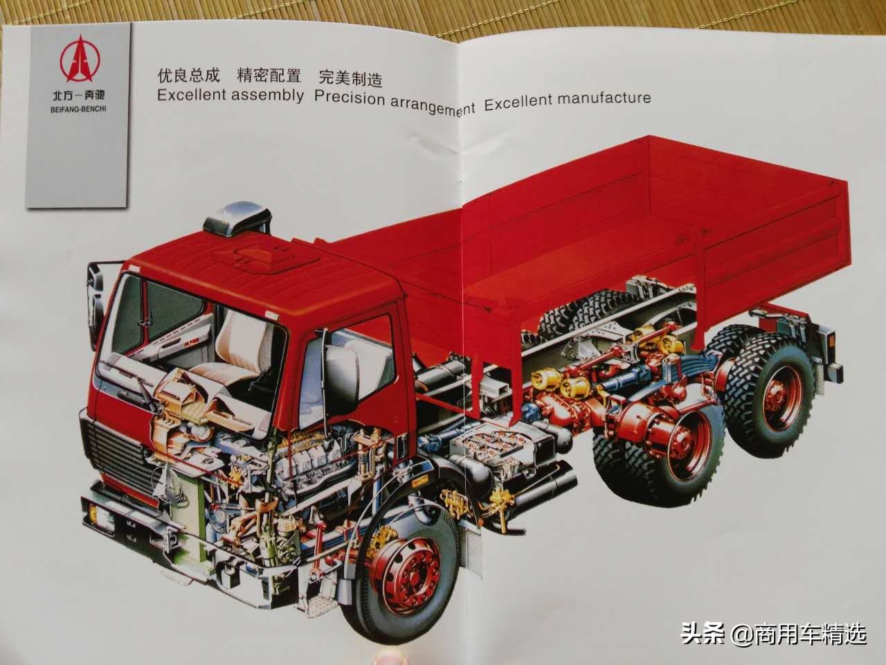 国产奔驰重卡什么样子,奔驰重卡历史