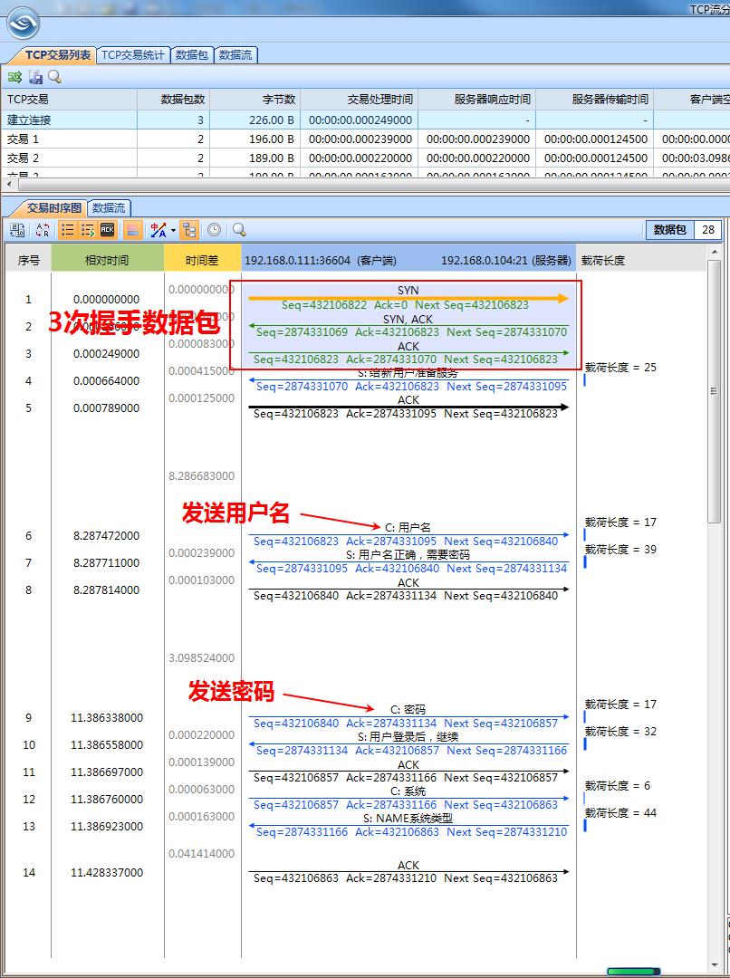 抓包技术入门,抓包入门级教程
