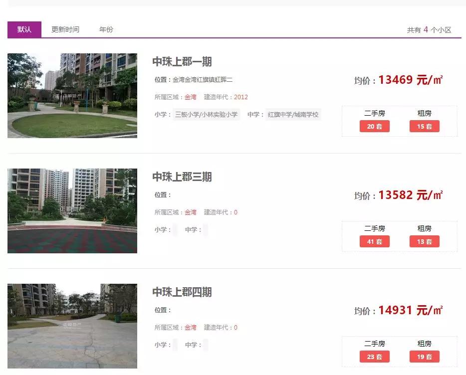 珠海湖心路和航空新城的房子,珠海湖心新城和航空新城哪个好